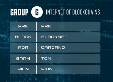 Op-ed: world cup — crypto edition World cup