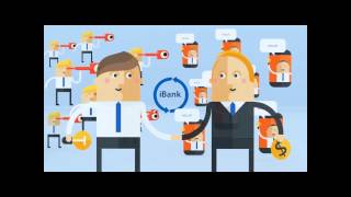 What is ibank What is ibank