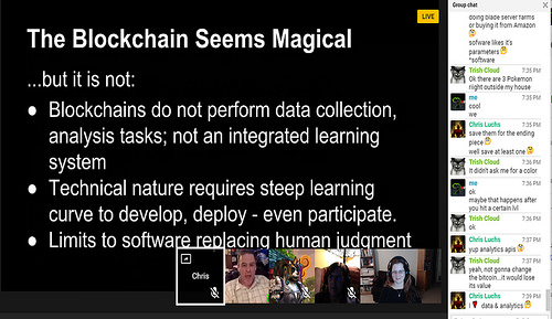 Blockchain training india Tags