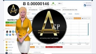 Anarchists prime $acp surged 160% in the last day Anarchists prime $acp surged 160% in the last day