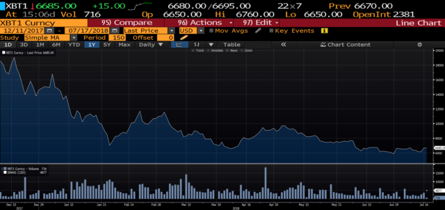 Dj king crypto banker Dj king crypto banker
