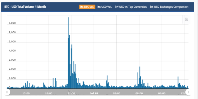 Dj king crypto banker Dj king crypto banker
