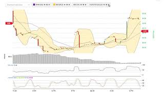 Royal kingdom coin (rkc) price alert, chart & news on ohiobitcoin. Com Royal kingdom coin (rkc) price alert, chart & news on ohiobitcoin. Com
