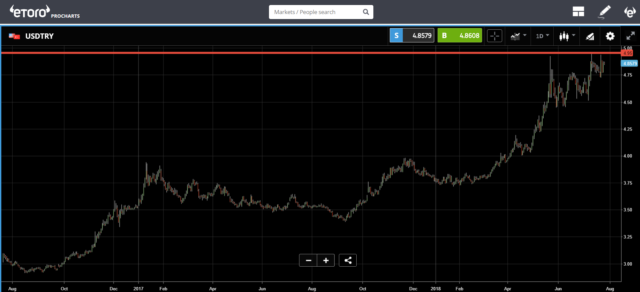 The power of dissent The power of dissent