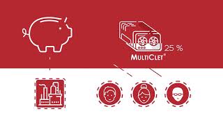 What is russian miner coin (rmc)? What is russian miner coin (rmc)?