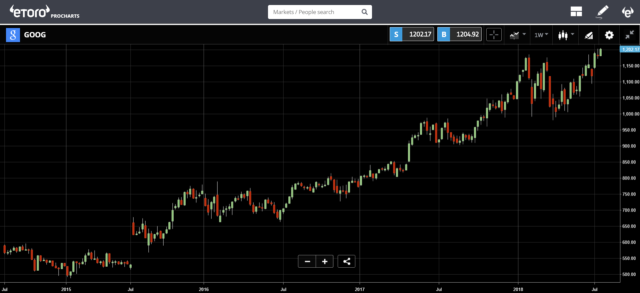 Now that’s sharp Now that’s sharp