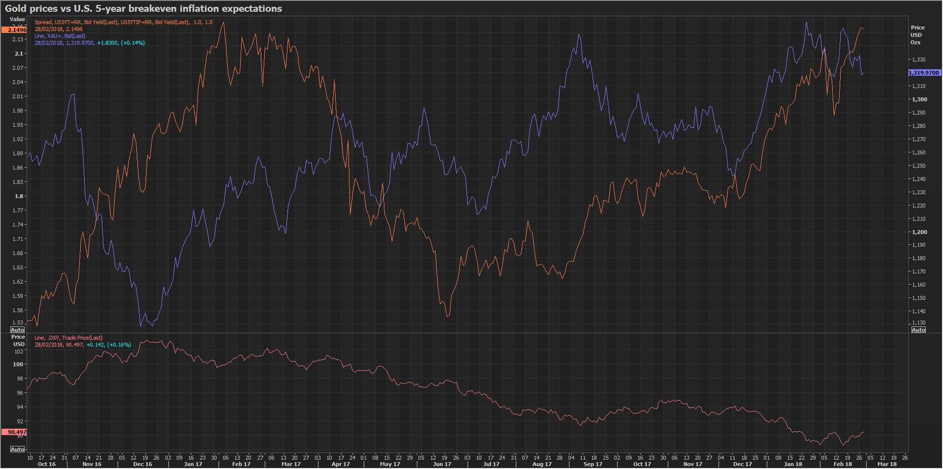 Opinion: here’s why bitcoin price will soar Opinion: here’s why bitcoin price will soar