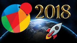 Reddcoin set to reach $1 in 2018? Should you invest now? Reddcoin set to reach $1 in 2018? Should you invest now?