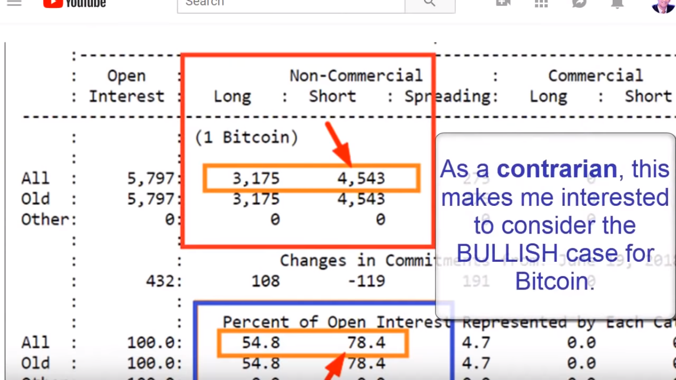 Bitcoin opinion: the bulls are back in town Bitcoin opinion: the bulls are back in town