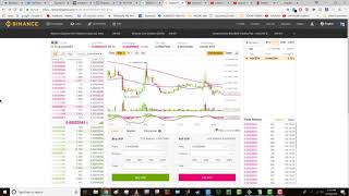 Singularity. Net: agi coin can now be traded on the binance exchange Singularity. Net: agi coin can now be traded on the binance exchange