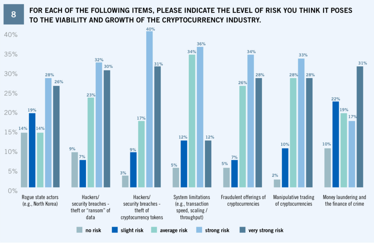 Foley & lardner Foley & lardner