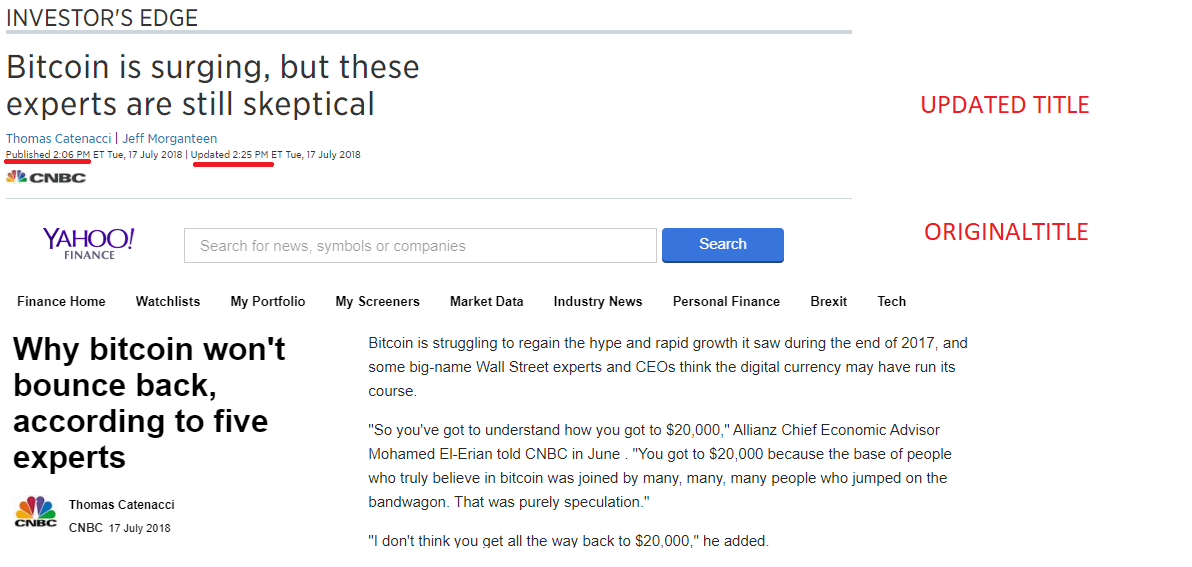 Bitcoin opinion: the bulls are back in town Bitcoin opinion: the bulls are back in town