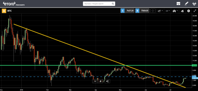 Bankers & politicians Bankers & politicians