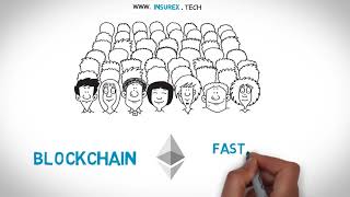 Ixledger(insurex) Ixledger(insurex)