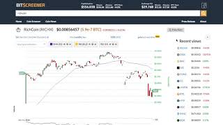 Richcoin (richx) price alert, chart & news on ohiobitcoin. Com Richcoin (richx) price alert, chart & news on ohiobitcoin. Com