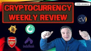 Crypto weekly review 29th jan Crypto weekly review 29th jan