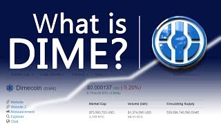 The next paccoin? | dimecoin - let's talk about dimecoin The next paccoin? | dimecoin - let's talk about dimecoin