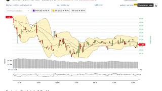 Exclusivecoin (excl) price alert, chart & news on ohiobitcoin. Com Exclusivecoin (excl) price alert, chart & news on ohiobitcoin. Com
