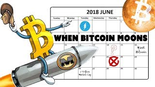 Btc - when moon??? Market recovers in Btc - when moon??? Market recovers in