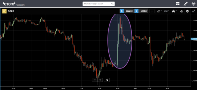 Bankers & politicians Bankers & politicians