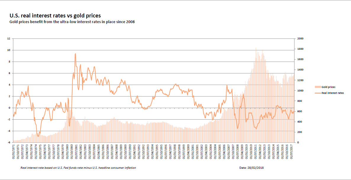 Opinion: here’s why bitcoin price will soar Opinion: here’s why bitcoin price will soar