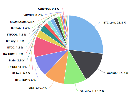 Bitcoin tech: let there be ligth(ning)! Bitcoin tech: let there be ligth(ning)!