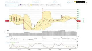 Altcommunity coin (altcom) price alert, chart & news on ohiobitcoin. Com Altcommunity coin (altcom) price alert, chart & news on ohiobitcoin. Com
