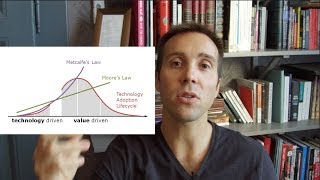 What if you miss the big ico? (ex: filecoin - hunting for the next bitcoin / ethereum ) What if you miss the big ico? (ex: filecoin - hunting for the next bitcoin / ethereum )