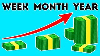 How to save lots of money if you’re a big spender How to save lots of money if you’re a big spender