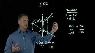 Elliptic curve cryptography overview Elliptic curve cryptography overview