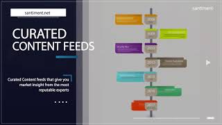 What is santiment network token? What is santiment network token?