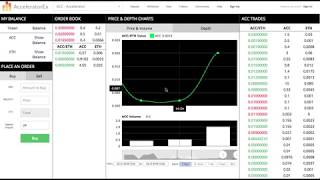 Accelerator network acc token update! Exchange news!! Accelerator network acc token update! Exchange news!!
