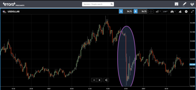 Bankers & politicians Bankers & politicians