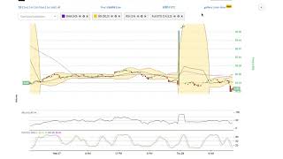 Invisiblecoin (ivz) price alert, chart & news on ohiobitcoin. Com Invisiblecoin (ivz) price alert, chart & news on ohiobitcoin. Com