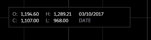 Death cross Could we finally get a bitcoin etf?