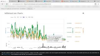 Inflationcoin - пос-монета с 80% доходом. Iflt Inflationcoin - пос-монета с 80% доходом. Iflt