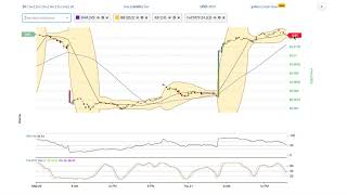 Zayedcoin (zyd) price alert, chart & news on ohiobitcoin. Com Zayedcoin (zyd) price alert, chart & news on ohiobitcoin. Com