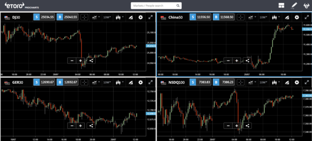 Bankers & politicians Bankers & politicians