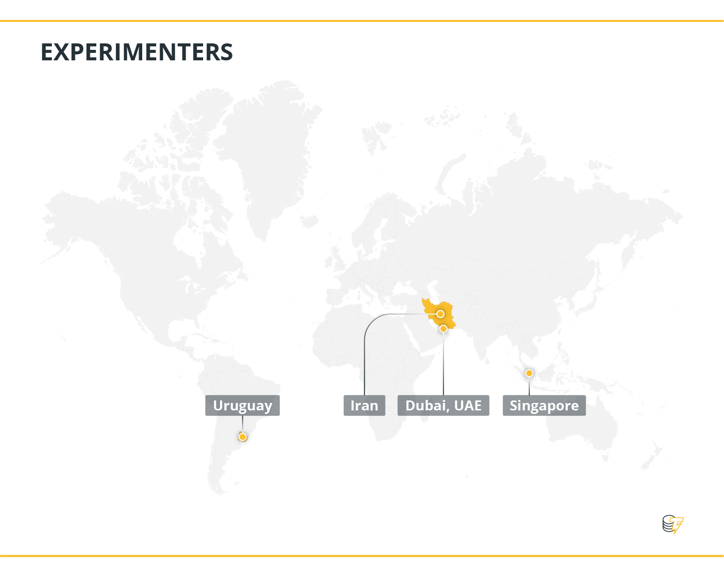 Experimenters Experimenters