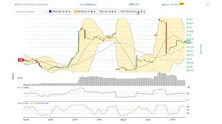 Zsecoin (zse) price alert, chart & news on ohiobitcoin. Com Zsecoin (zse) price alert, chart & news on ohiobitcoin. Com