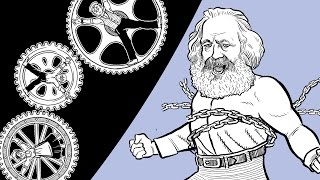 Karl marx on alienation Karl marx on alienation