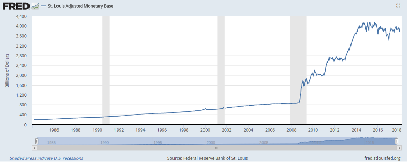 Opinion: here’s why bitcoin price will soar Opinion: here’s why bitcoin price will soar