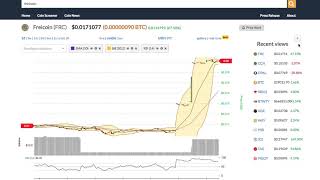 Freicoin (frc) price alert, chart & news on ohiobitcoin. Com Freicoin (frc) price alert, chart & news on ohiobitcoin. Com
