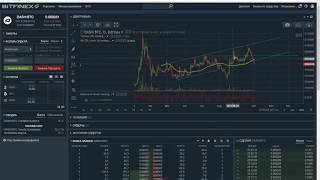 Биткоин прогноз 03. 10. 2017 (btc,iota,eth,bch,dash,zec,xmr,xrp,doge,waves,и другие) Биткоин прогноз 03. 10. 2017 (btc,iota,eth,bch,dash,zec,xmr,xrp,doge,waves,и другие)