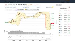 Fluttercoin (flt) price alert, chart & news on ohiobitcoin. Com Fluttercoin (flt) price alert, chart & news on ohiobitcoin. Com