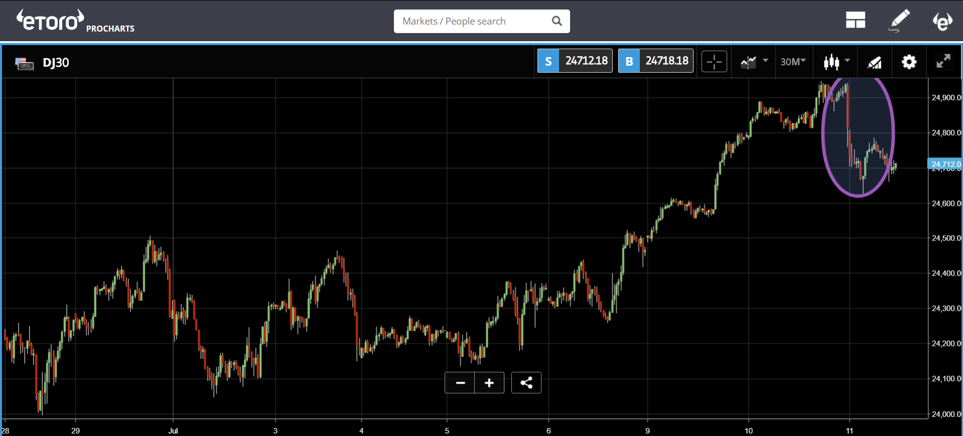 It’s coming home It’s coming home