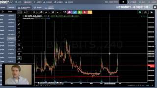 Bits - trading bitstar on poloniex - march 25/17 Bits - trading bitstar on poloniex - march 25/17