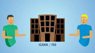 What is namecoin What is namecoin