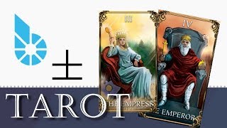 Bitshares (bts) reading analysis Bitshares (bts) reading analysis