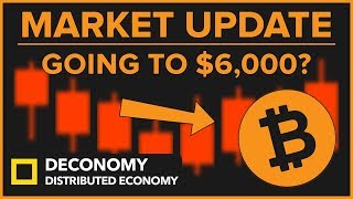Daily update: deconomy forum - centra scandal - wild volatility Daily update: deconomy forum - centra scandal - wild volatility